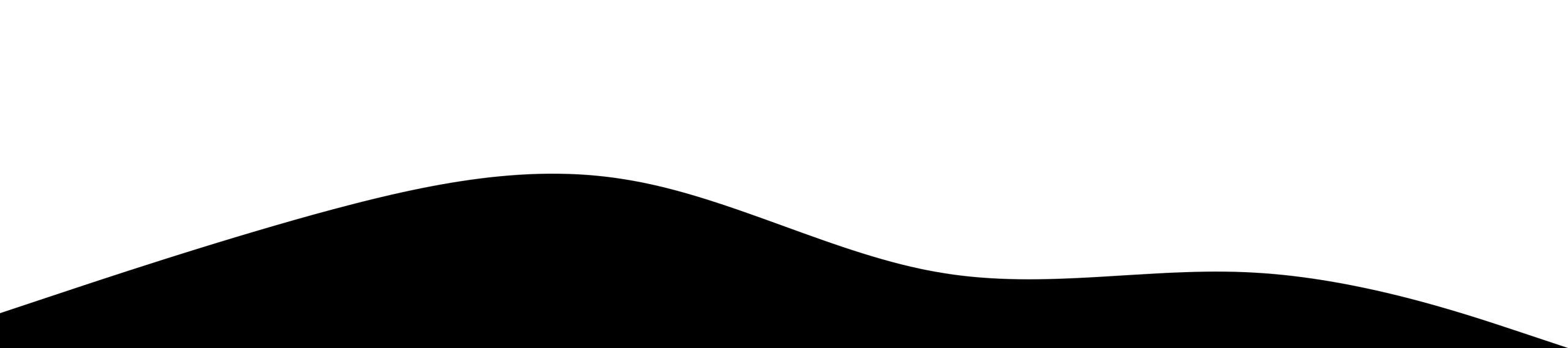 fg-bg